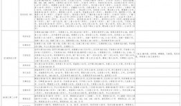 农民兄弟爆料视频大全最新,真实生活瞬间，揭示农村发展新面貌