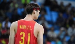 王哲林爆料视频大全最新,揭秘篮球巨星背后的故事与瞬间