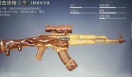 吃鸡新枪皮肤最新爆料,炫酷设计引玩家热议