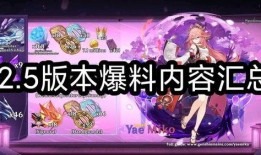 原神2最新爆料,神秘新角色揭晓，探索未知大陆的冒险即将开启！