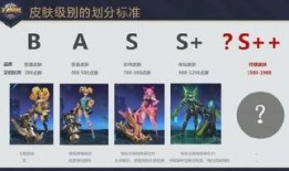 终极皮肤最新爆料图片,惊艳视觉盛宴，神秘力量即将揭晓！