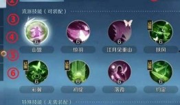 魔法觉醒最新转盘爆料图,神秘奖励等你来拿！