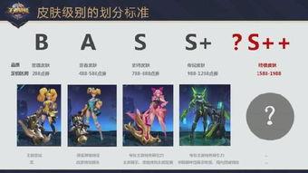 终极皮肤最新爆料图片,惊艳视觉盛宴，神秘力量即将揭晓！